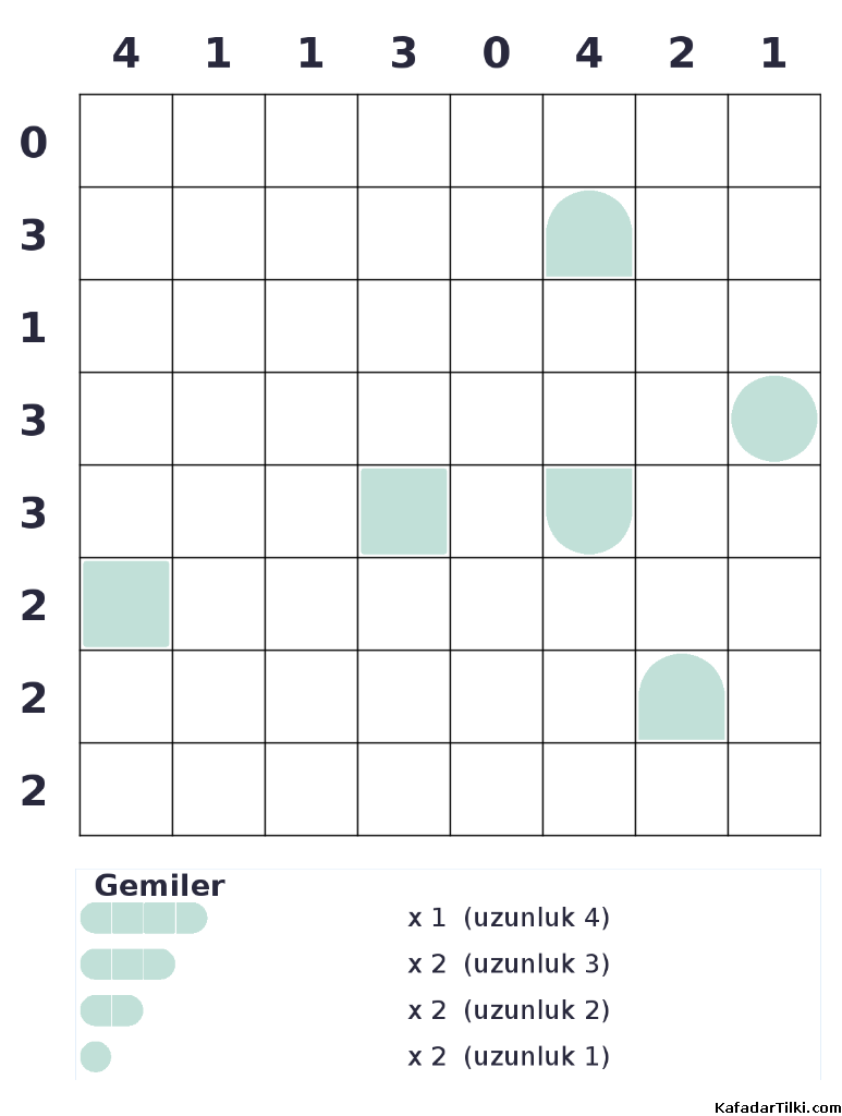 Zor Amiral Battı, Kitap 2 - 6