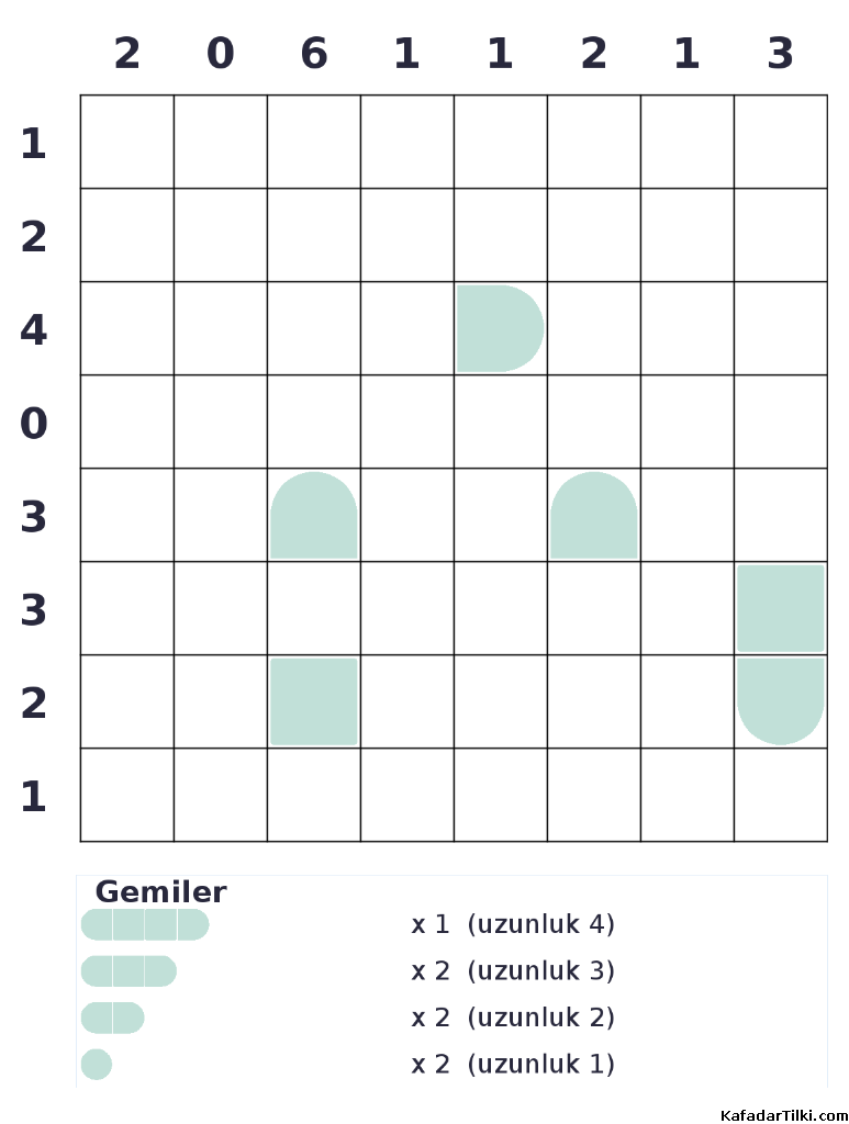 Zor Amiral Battı, Kitap 2 - 7