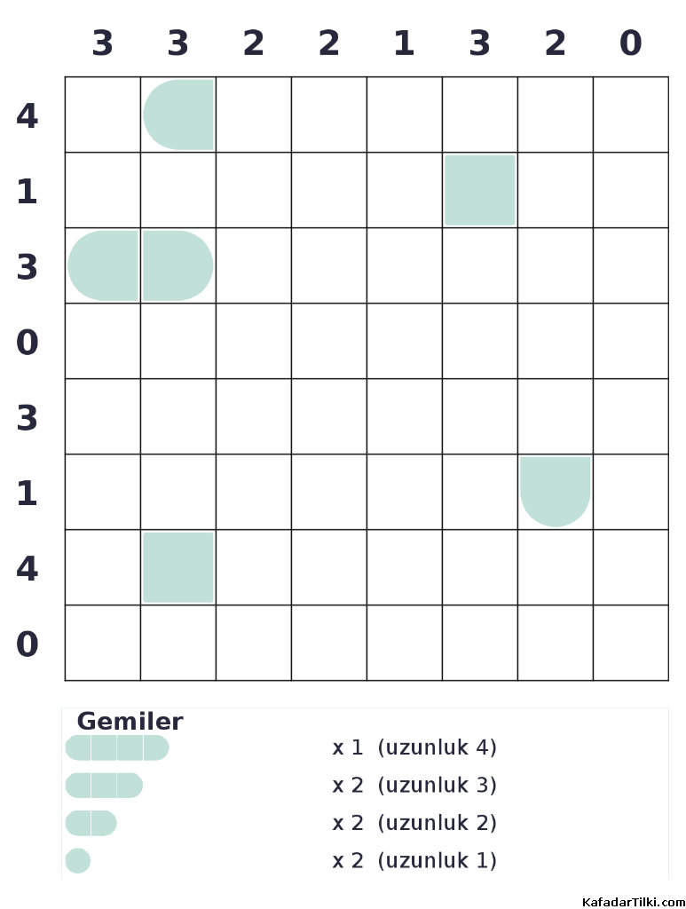 Zor Amiral Battı, Kitap 2 - 8