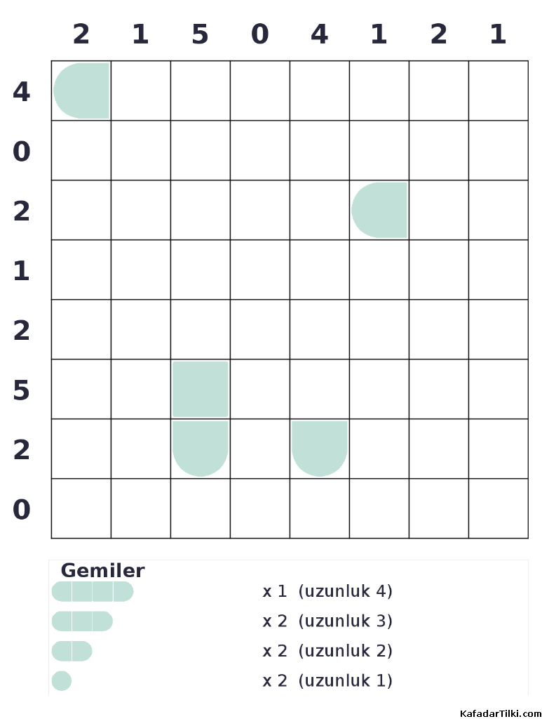Zor Amiral Battı, Kitap 2 - 9