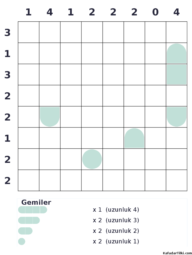 Zor Amiral Battı, Kitap 2 - 10