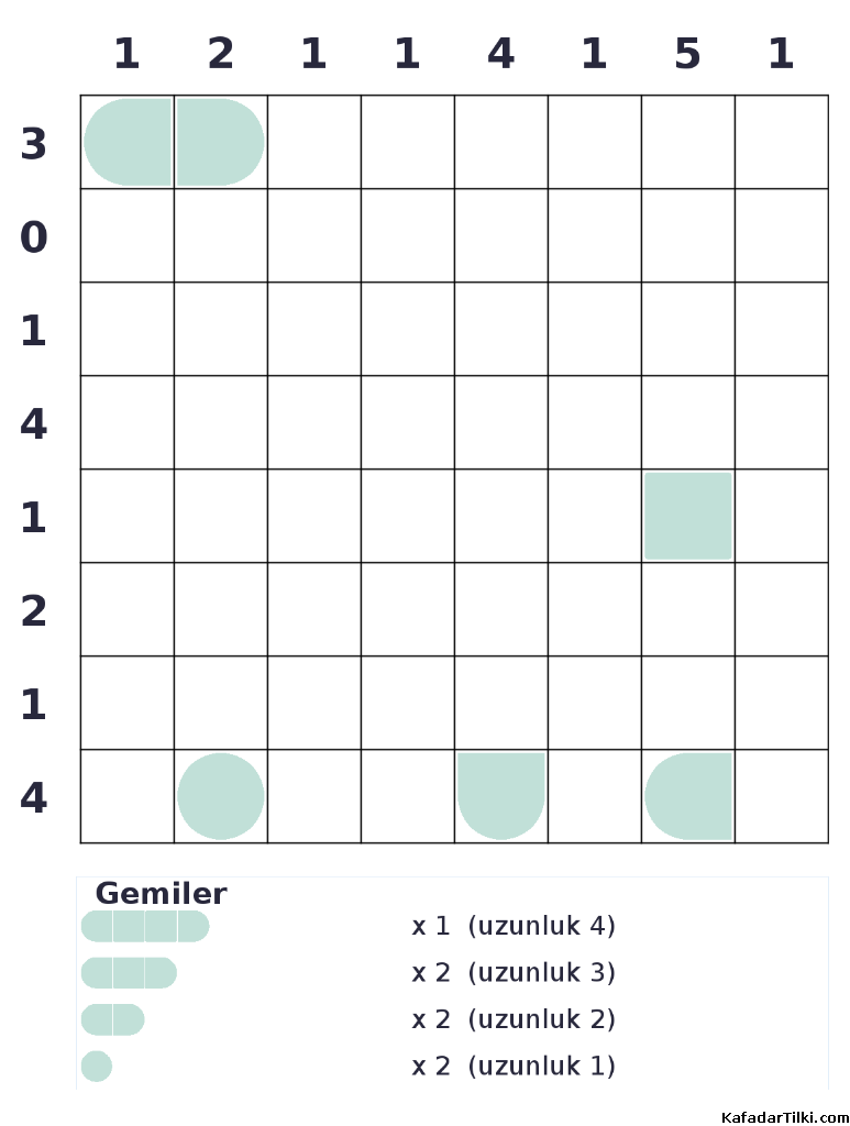Zor Amiral Battı, Kitap 3 - 6
