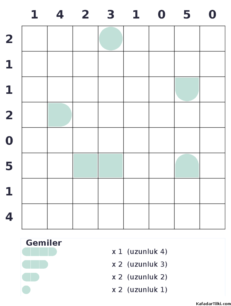Zor Amiral Battı, Kitap 4 - 1