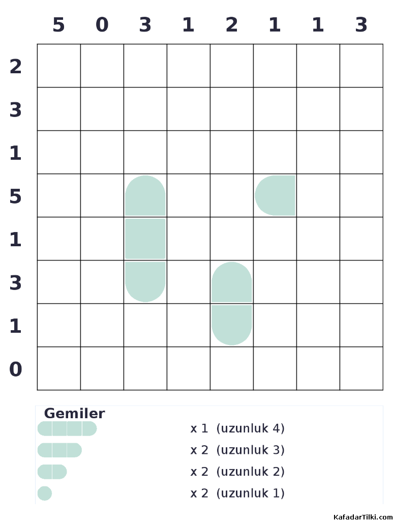 Zor Amiral Battı, Kitap 4 - 2