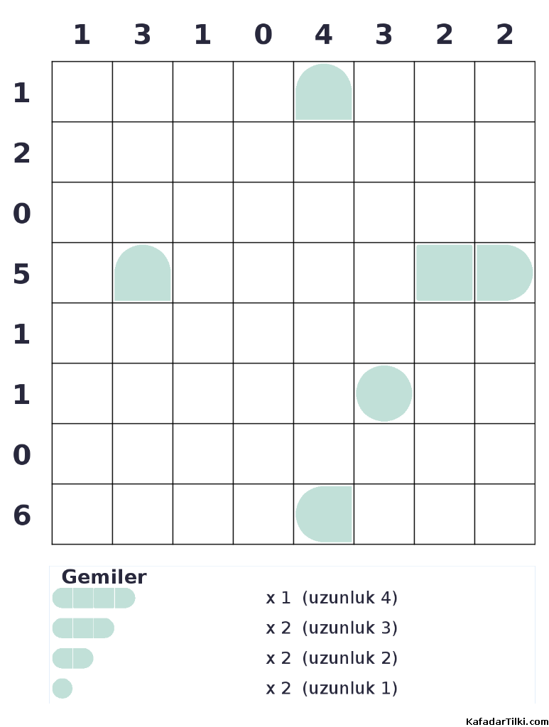 Zor Amiral Battı, Kitap 4 - 4
