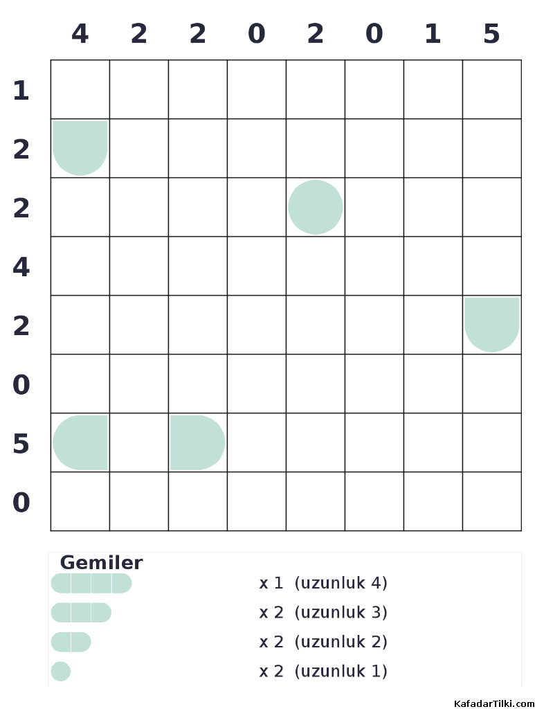Zor Amiral Battı, Kitap 4 - 5