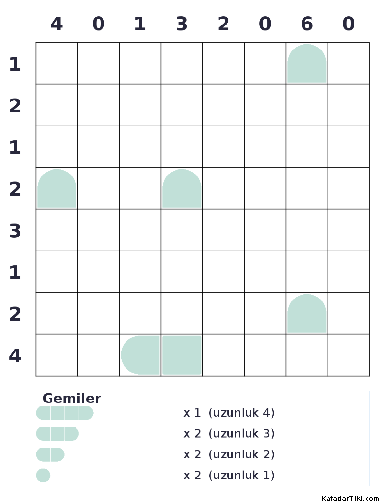 Zor Amiral Battı, Kitap 5 - 2