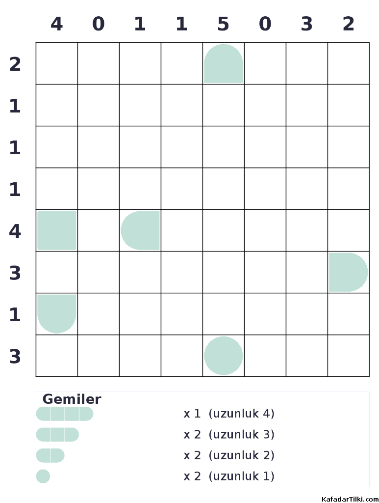 Zor Amiral Battı, Kitap 5 - 3