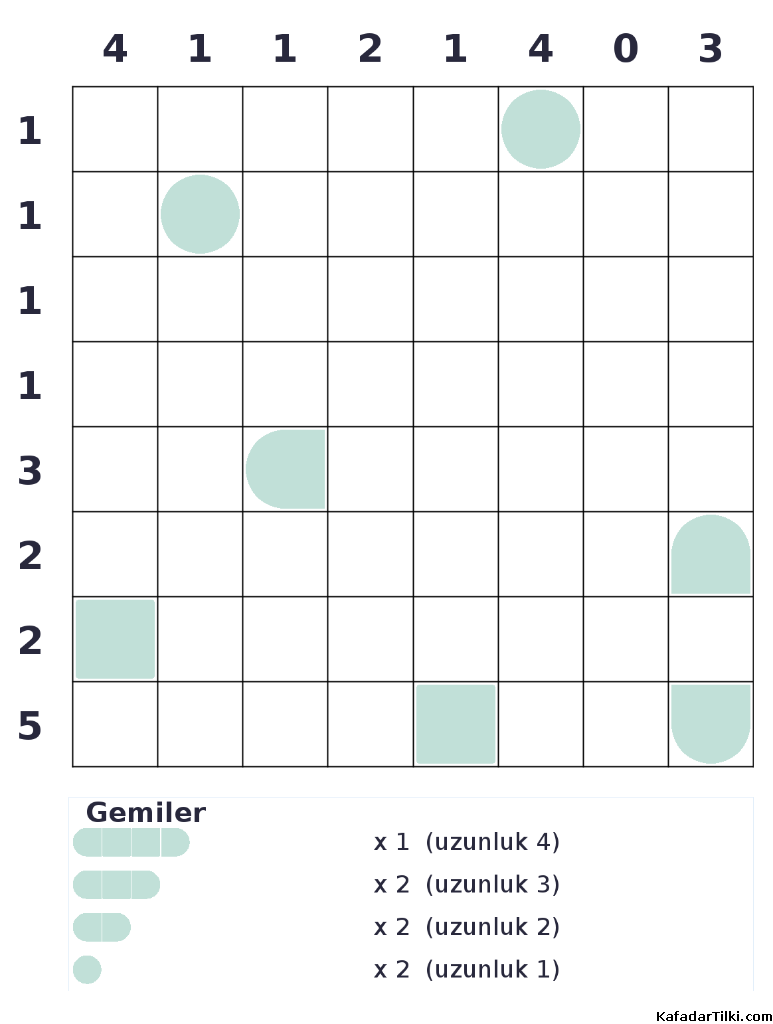 Zor Amiral Battı, Kitap 5 - 4