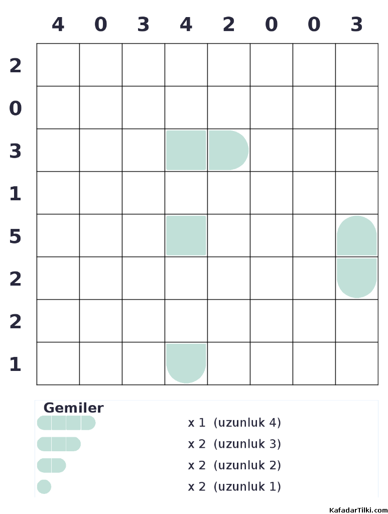 Zor Amiral Battı, Kitap 5 - 6