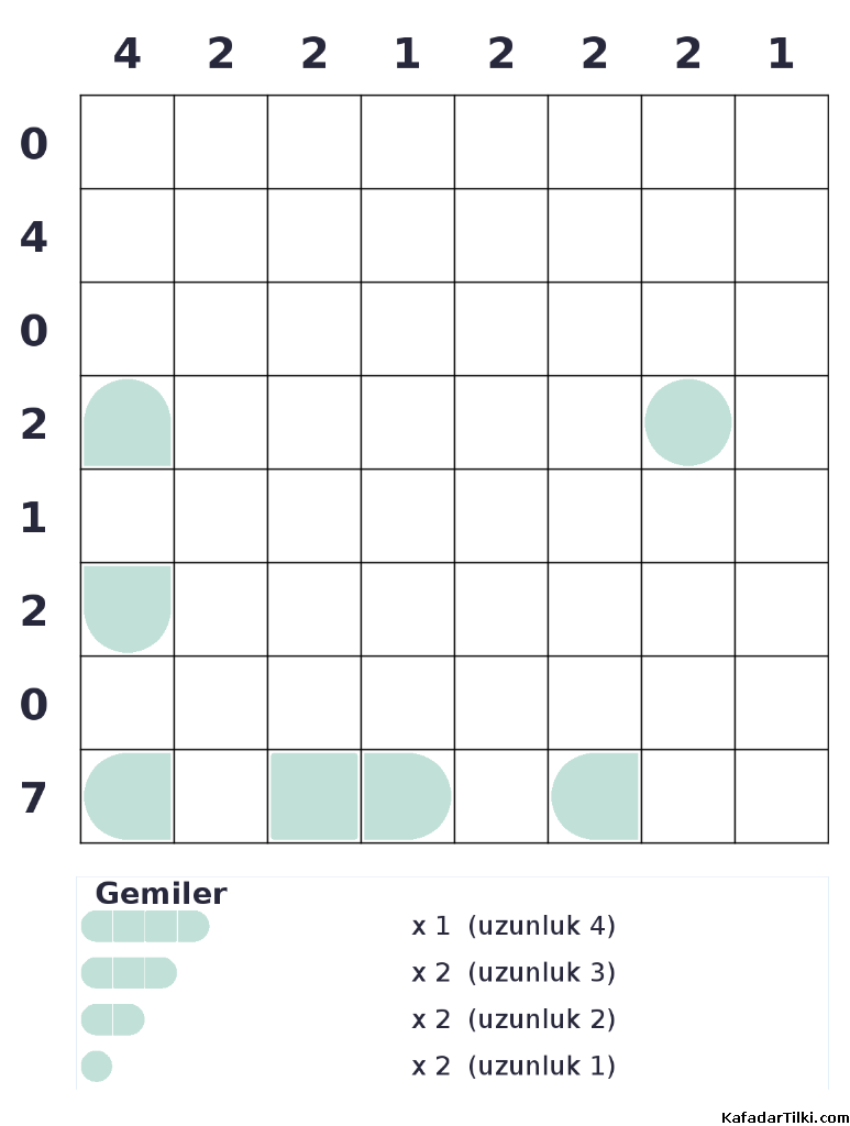 Zor Amiral Battı, Kitap 5 - 8