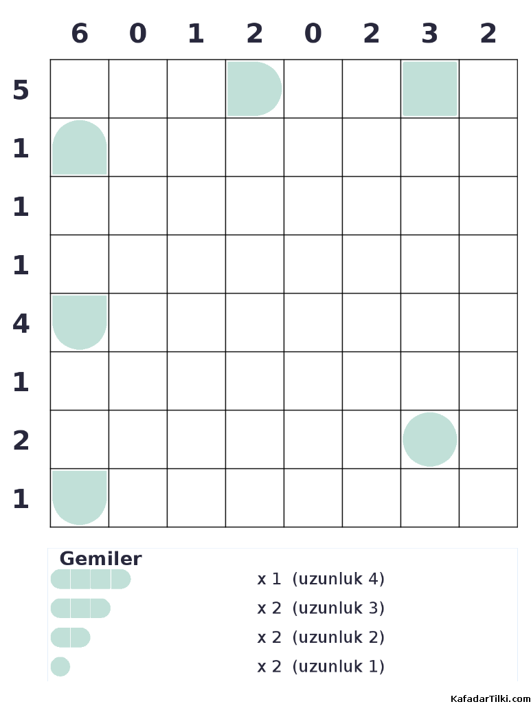 Zor Amiral Battı, Kitap 5 - 9