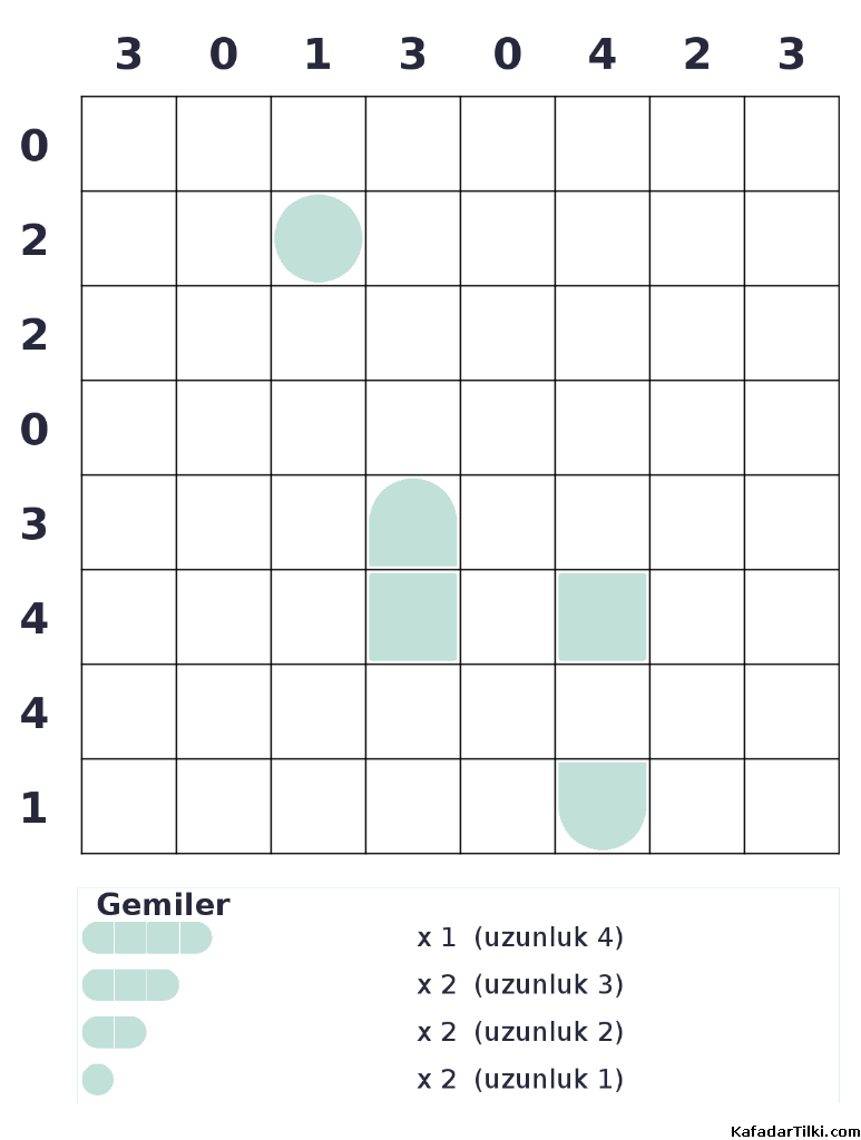 Zor Amiral Battı, Kitap 6 - 1
