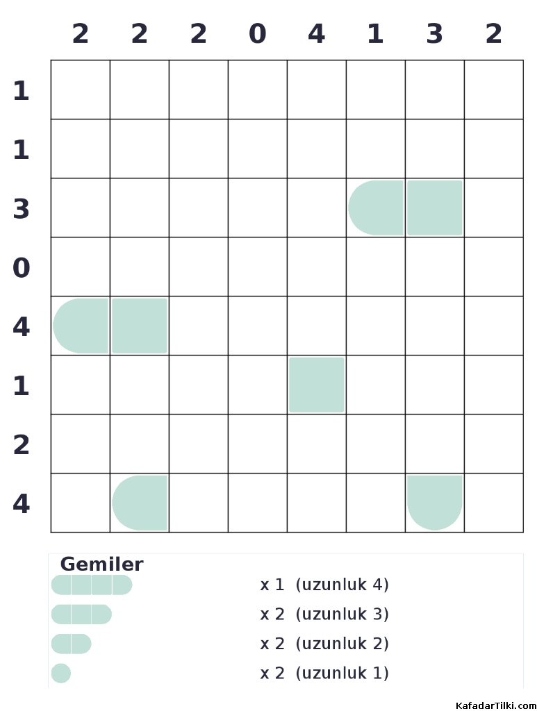 Zor Amiral Battı, Kitap 6 - 3