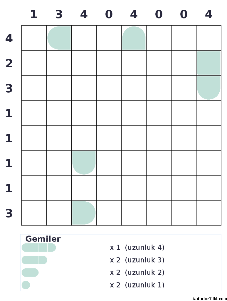 Zor Amiral Battı, Kitap 6 - 4