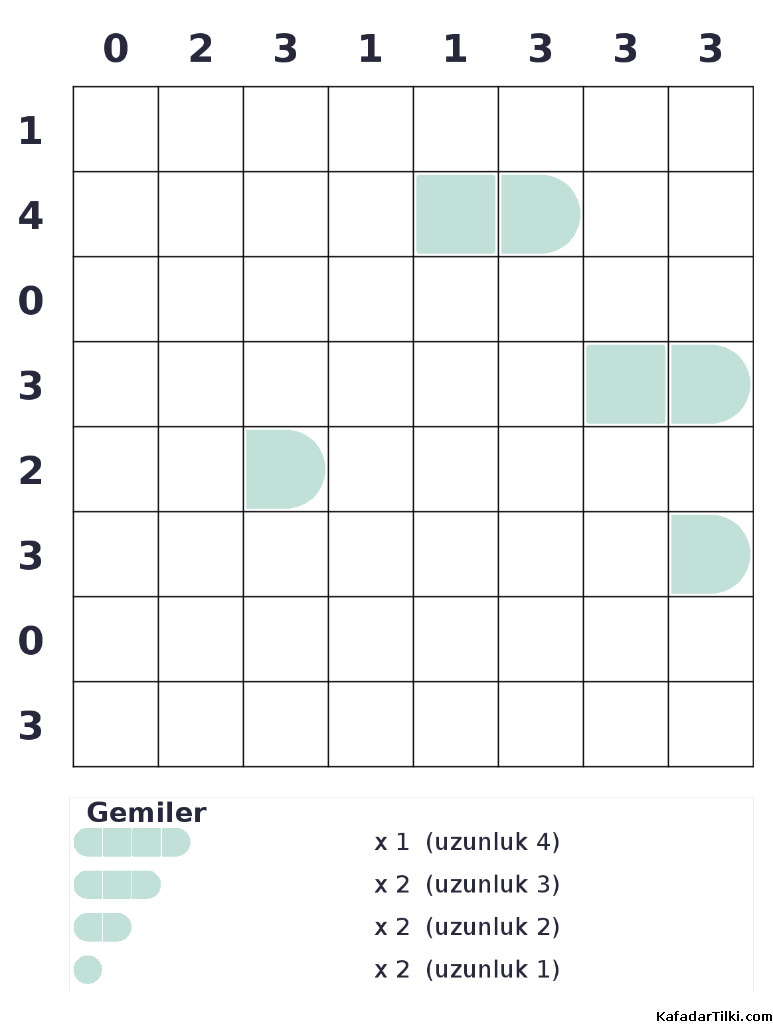 Zor Amiral Battı, Kitap 6 - 6