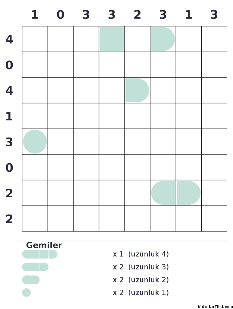 Zor Amiral Battı, Kitap 6 - 7