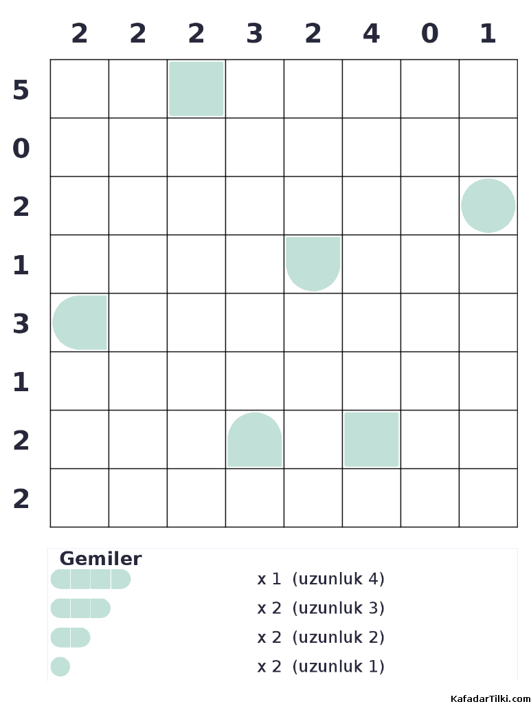 Zor Amiral Battı, Kitap 6 - 9