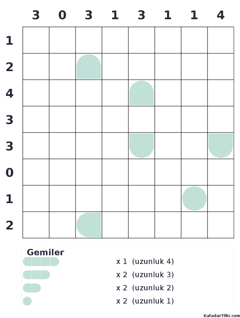 Zor Amiral Battı, Kitap 6 - 10