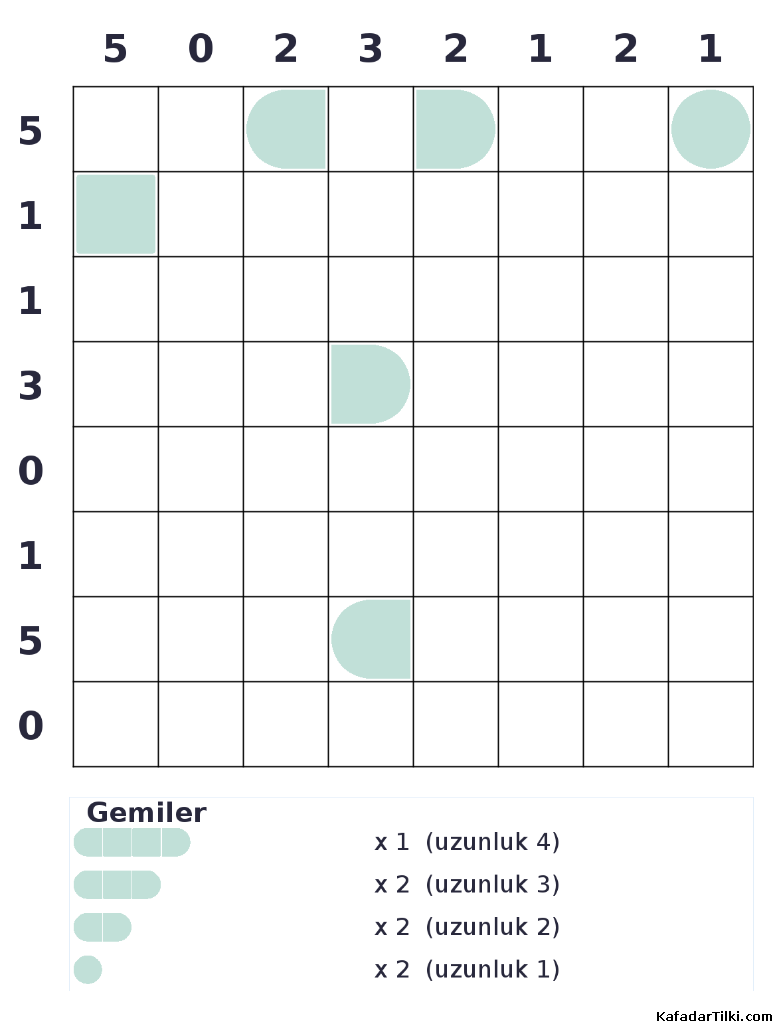 Zor Amiral Battı, Kitap 7 - 9