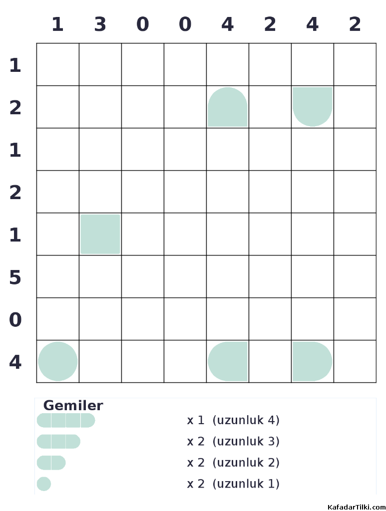 Zor Amiral Battı, Kitap 8 - 1