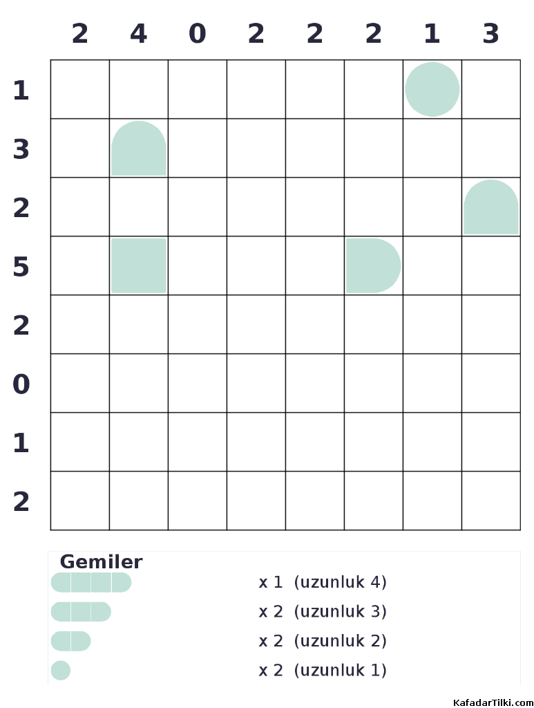 Zor Amiral Battı, Kitap 8 - 4