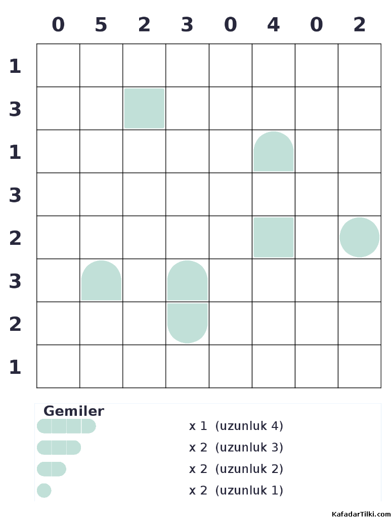 Zor Amiral Battı, Kitap 8 - 5