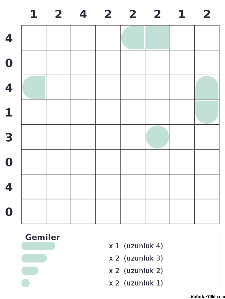 Zor Amiral Battı, Kitap 8 - 6