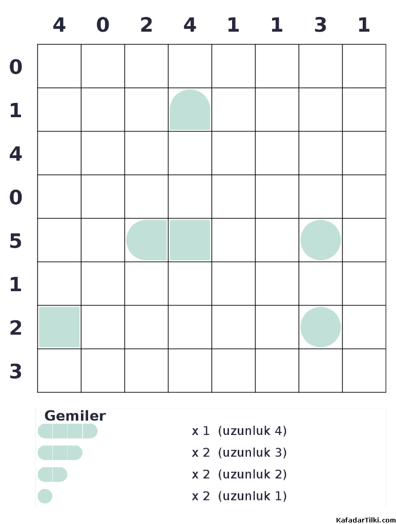Zor Amiral Battı, Kitap 8 - 9
