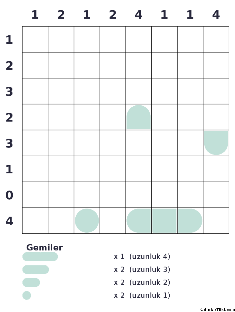 Zor Amiral Battı, Kitap 8 - 10