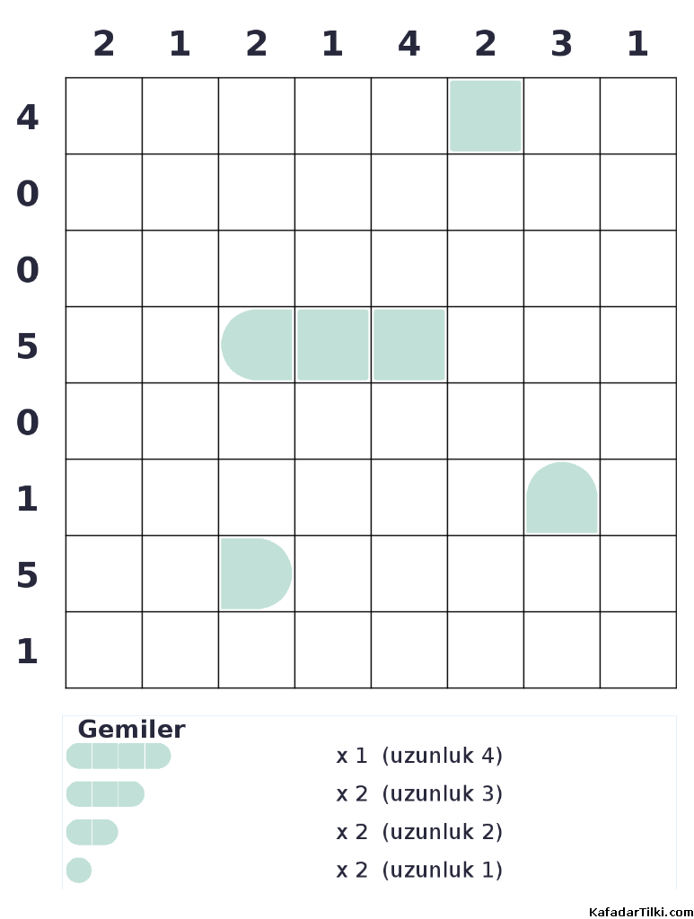 Zor Amiral Battı, Kitap 9 - 1