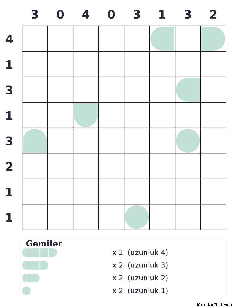 Zor Amiral Battı, Kitap 9 - 4
