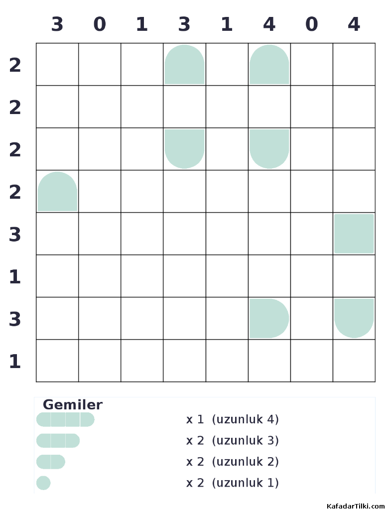 Zor Amiral Battı, Kitap 9 - 5