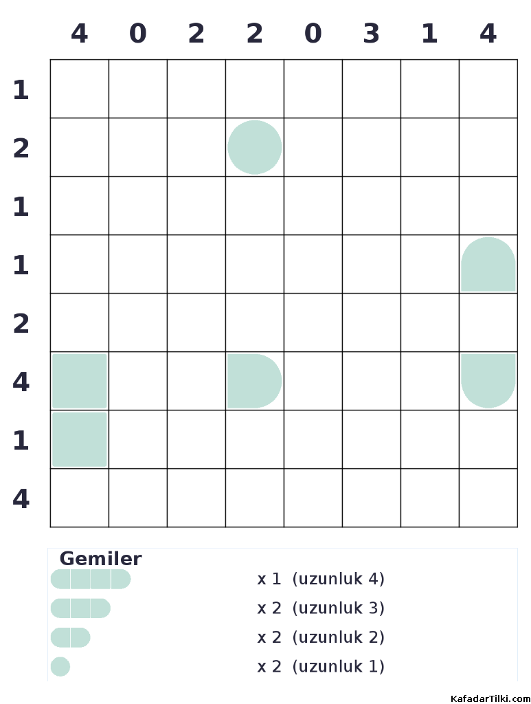 Zor Amiral Battı, Kitap 9 - 6