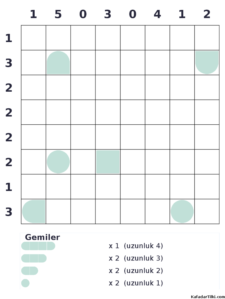Zor Amiral Battı, Kitap 9 - 7