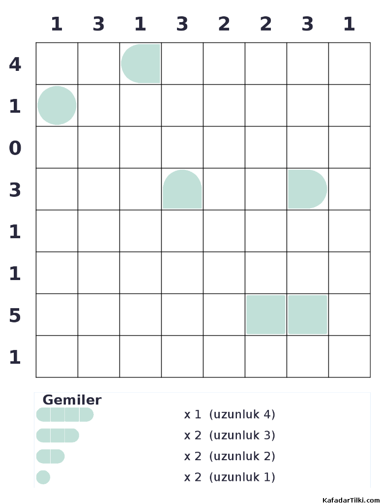 Zor Amiral Battı, Kitap 9 - 8