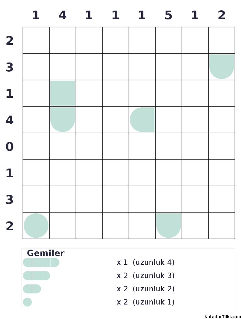 Zor Amiral Battı, Kitap 9 - 9