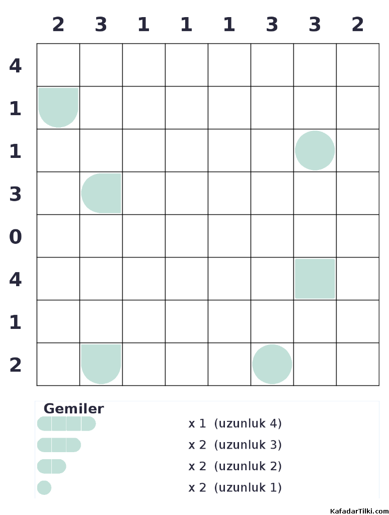 Zor Amiral Battı, Kitap 9 - 10